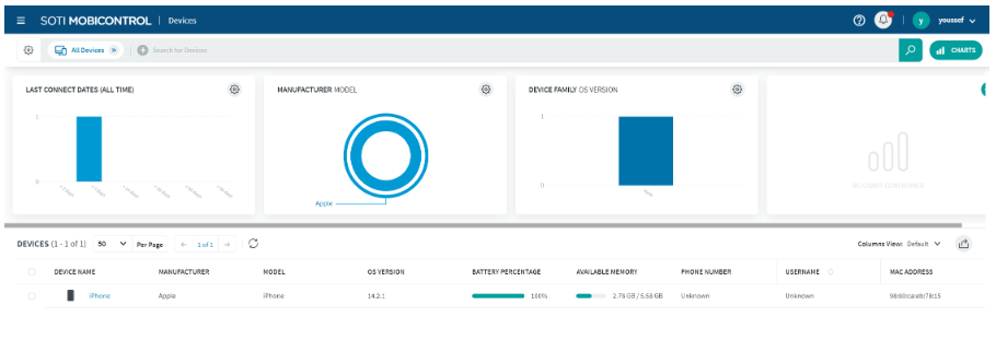 The SOTI MobiControl web console