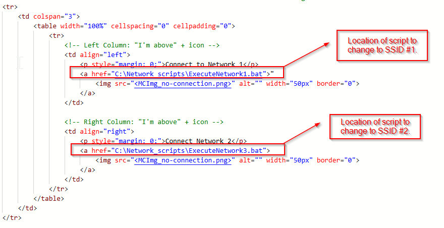 Sample configuration of the Lockdown template, demonstrating how to point to the .bat scripts.